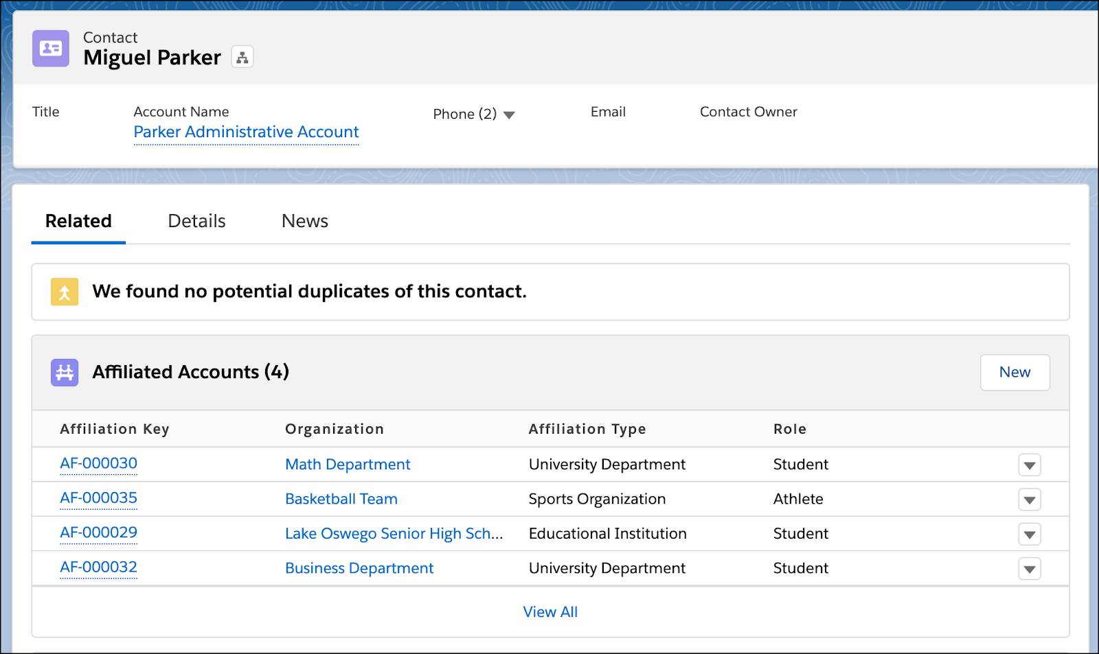 Affiliated Accounts listed on Miguel Parker’s Contact record.