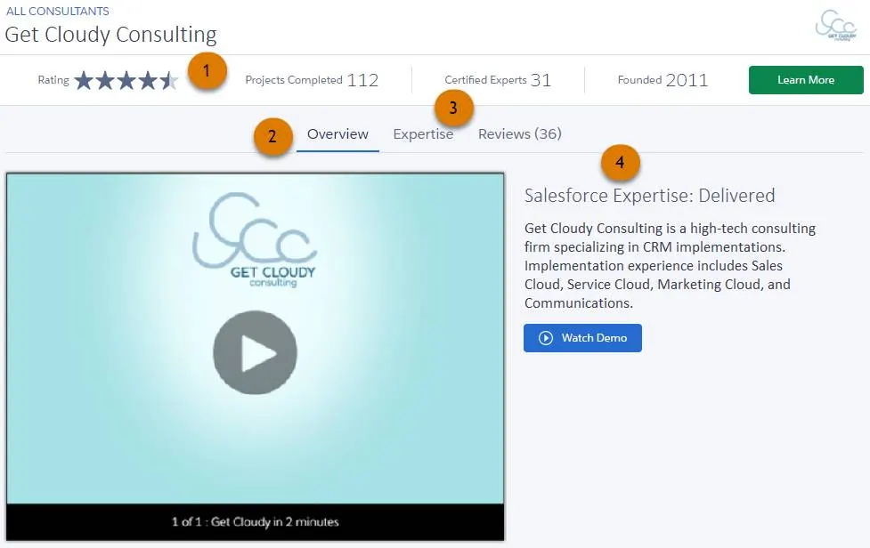 The overview page for Get Cloudy’s consultant listing on AppExchange with callouts on the summary bar, and the overview, expertise, and reviews tabs
