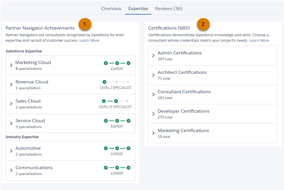 AppExchange の Get Cloudy リスティングの [専門知識] タブ