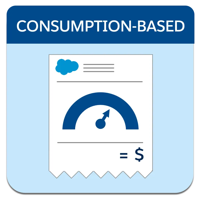 Graphic showing an invoice for consumption-based pricing