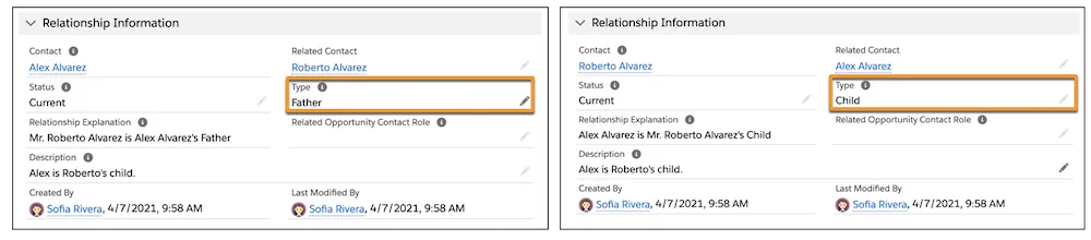 Two relationship records with the Type field highlighted to show a Father and Child relationship