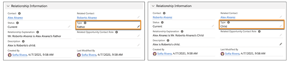 Two relationship records with the Type field highlighted to show a Father and Child relationship