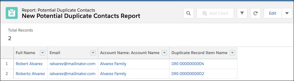 Potential Duplicate Contacts Report