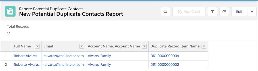 Potential Duplicate Contacts Report