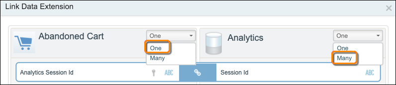 The Link Data Extension form. In the Abandoned Cart cardinality dropdown list, the list entry Many is selected. In the Analytics cardinality dropdown list, the list entry One is selected.