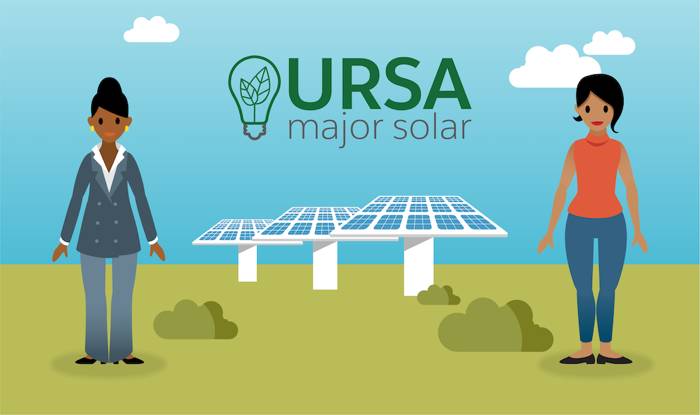 Ursa Major Solar logo atop a solar panel and flanked by two friendly employees