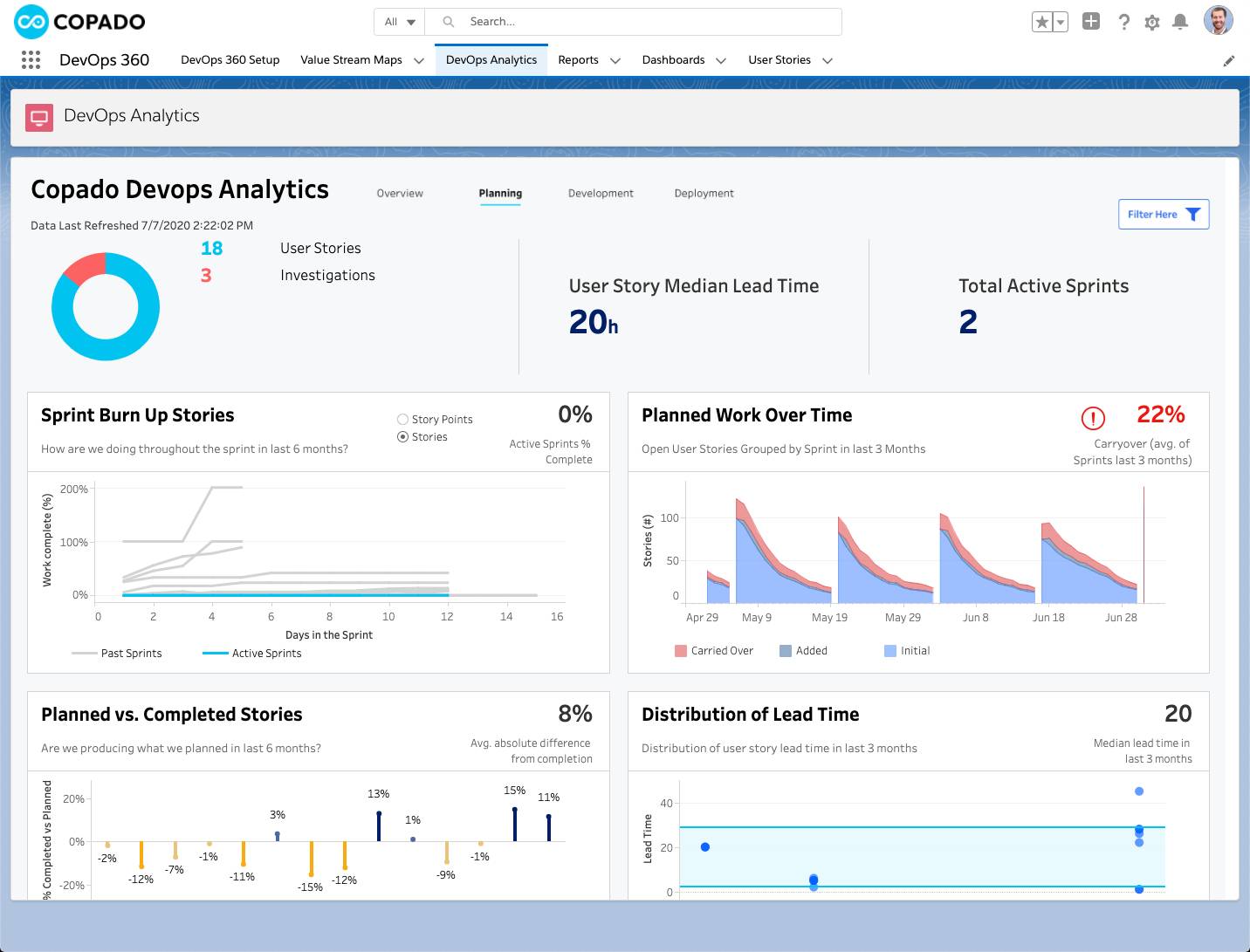 Gather Feedback And Measure What Matters 유닛 Salesforce Trailhead 3396