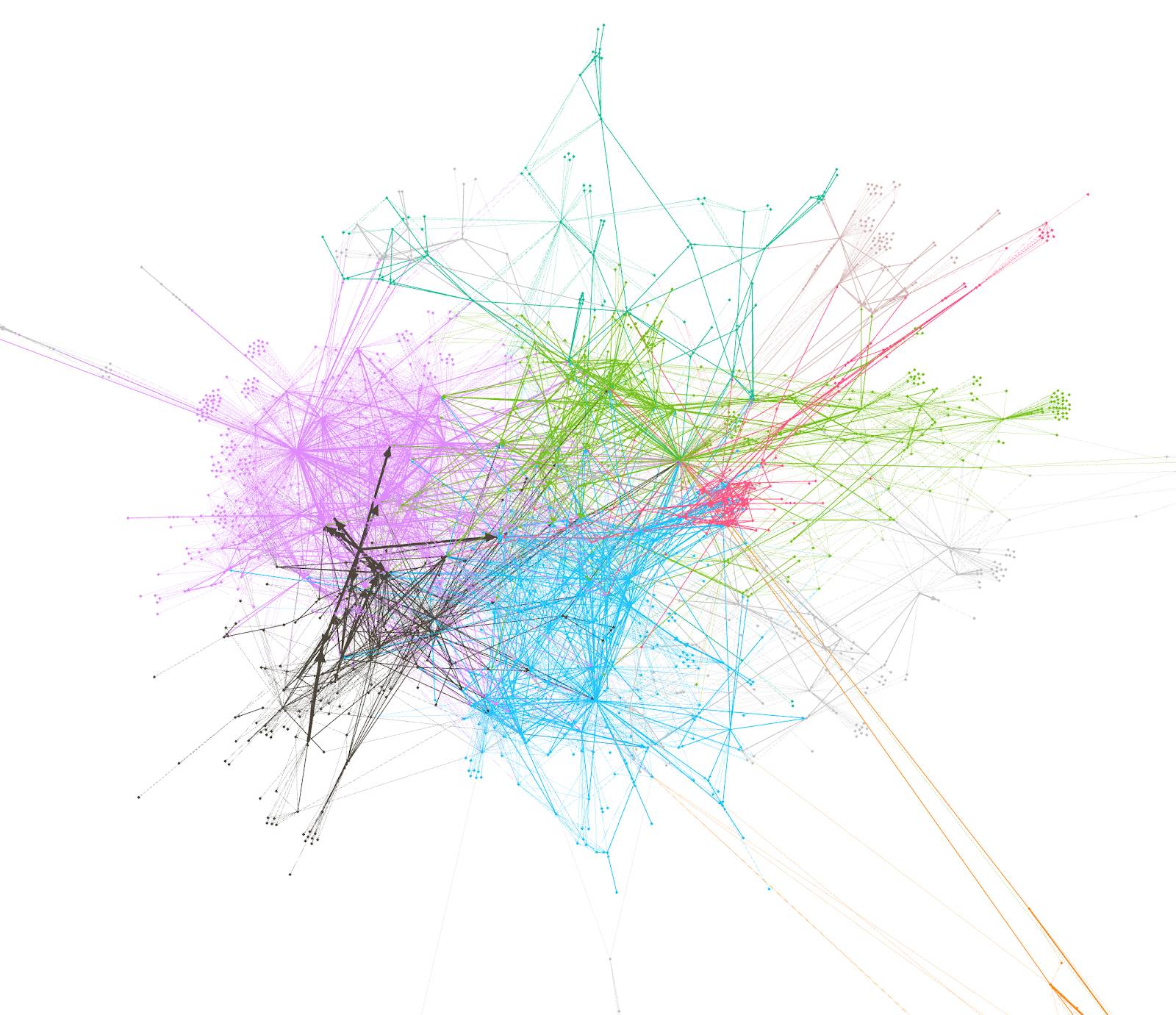 Tangled web of metadata dependencies in a large Salesforce org
