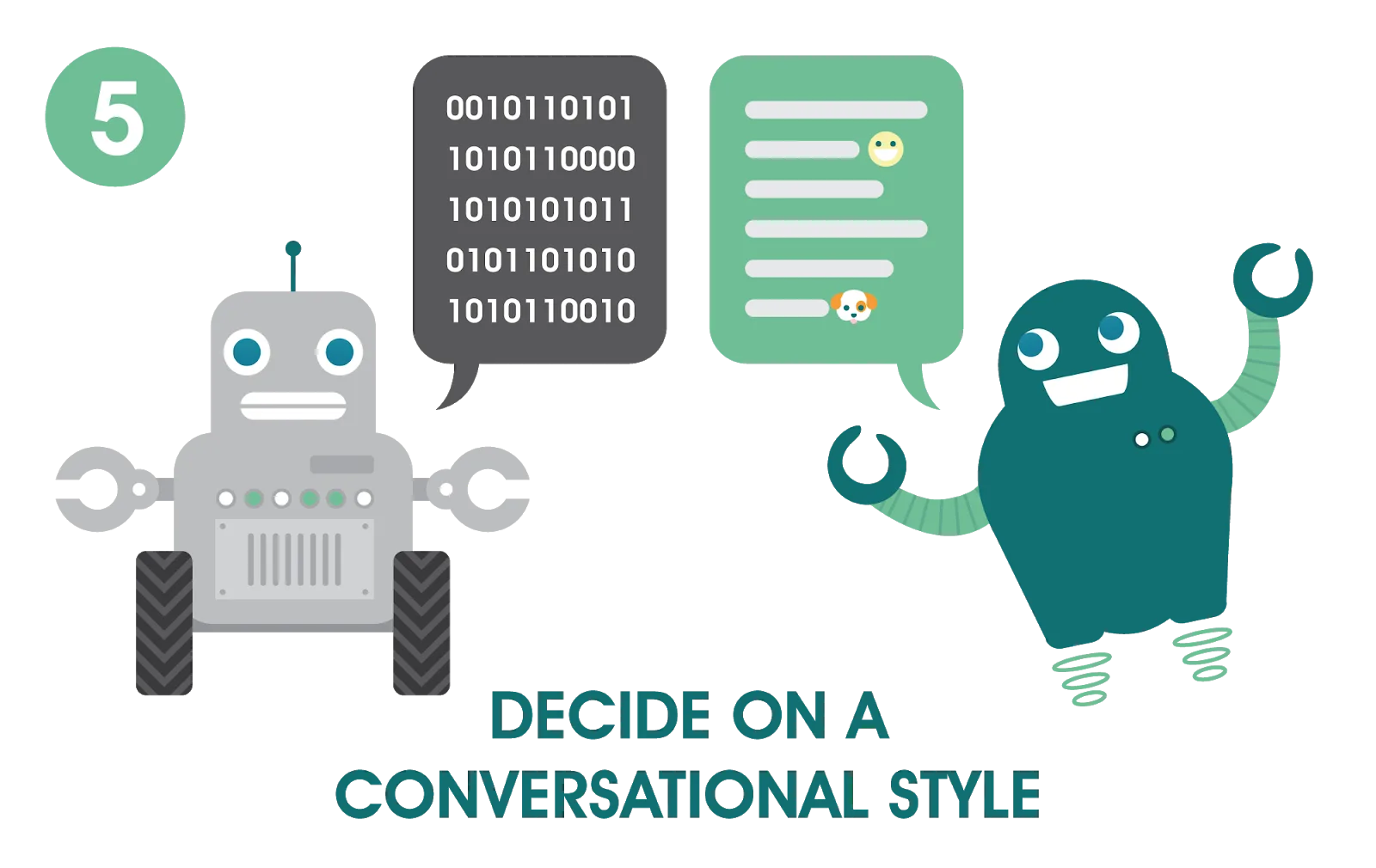 Illustration of Hit #5: Decide on a conversational style.