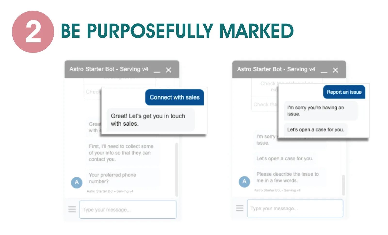  Illustration of Hit #2: Be purposefully marked.