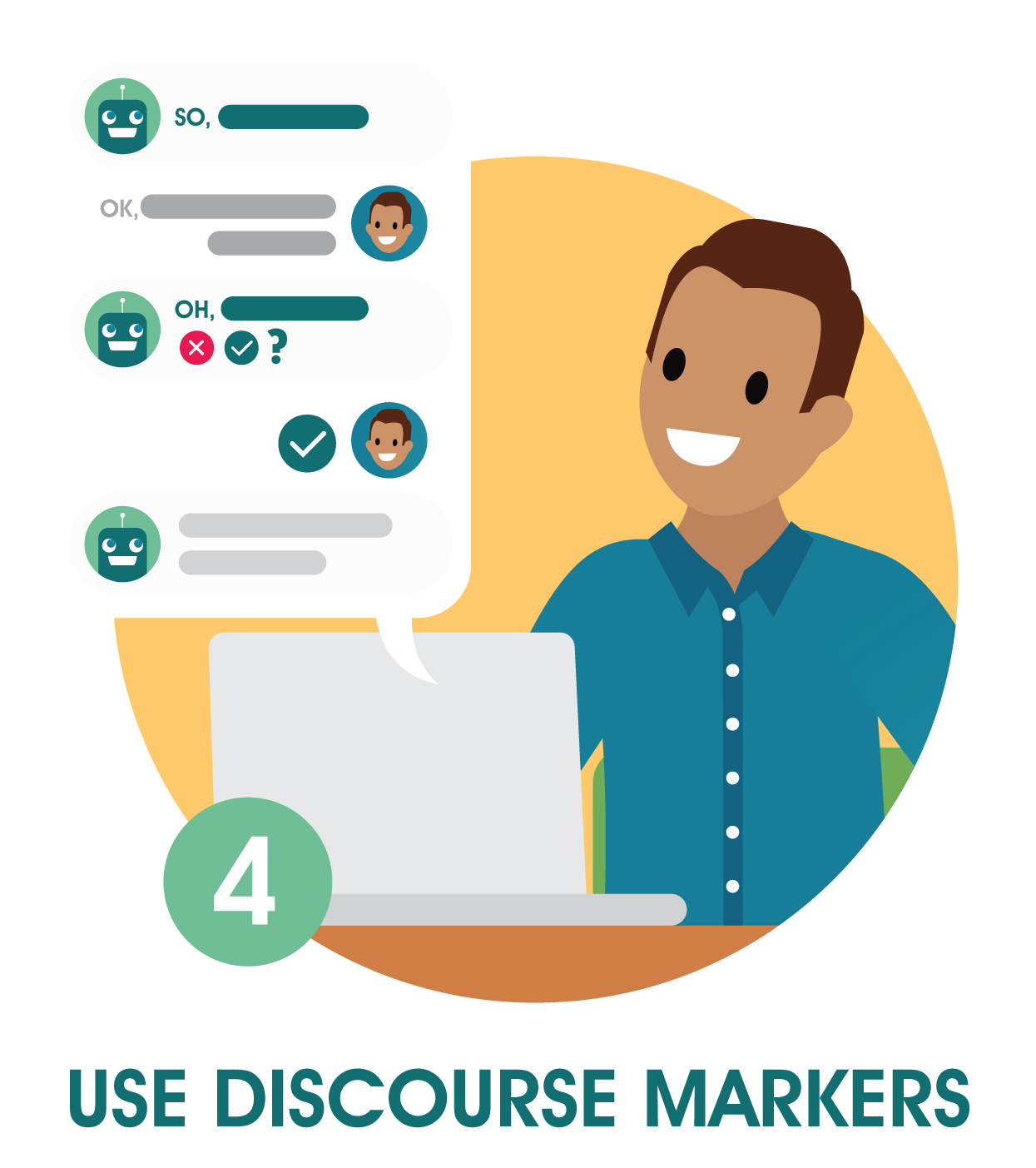Illustration of Hit #4: Use discourse markers.