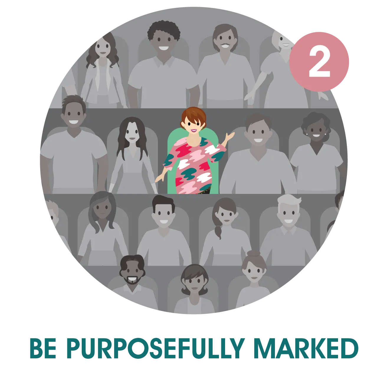 Illustration of Hit #2: Be Purposefully Marked.