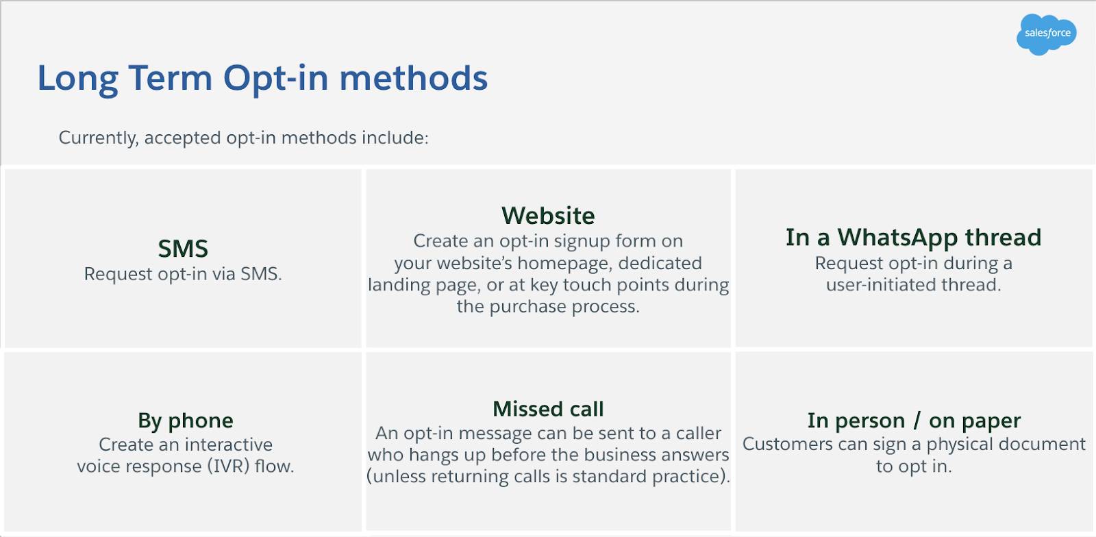 Table of supported opt-in methods.