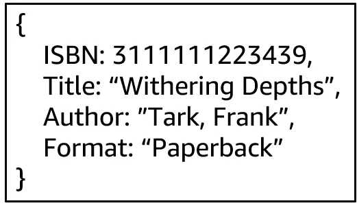 JSON code snippet with ISBN, Title, Author, and Format, and information for each attribute