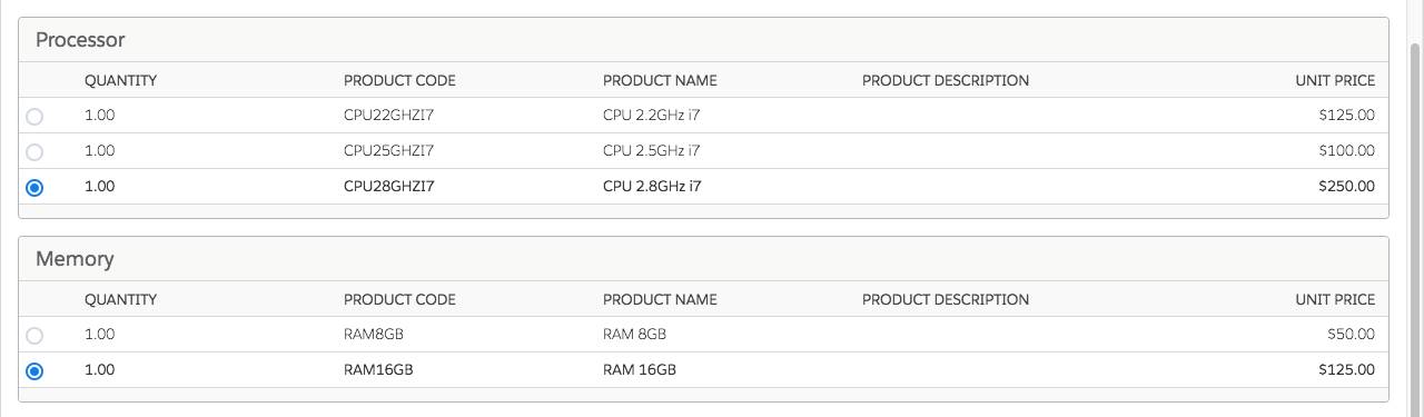 Organize Options Product Features Organize Options Product Features