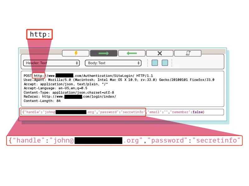 Website logs with legible username and password credentials exposed.