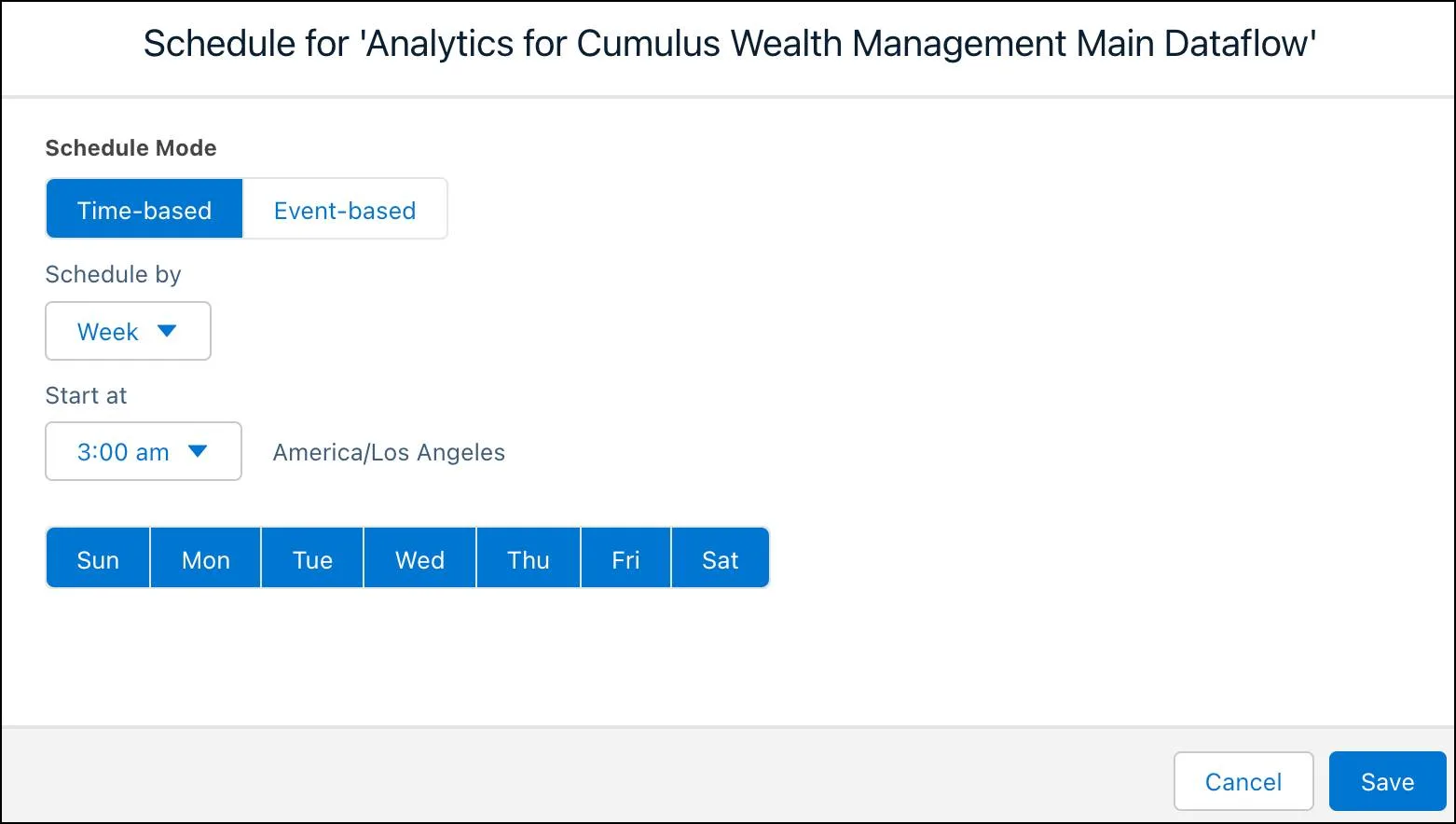 The schedule window for Analytics for Cumulus Wealth Management Main Dataflow