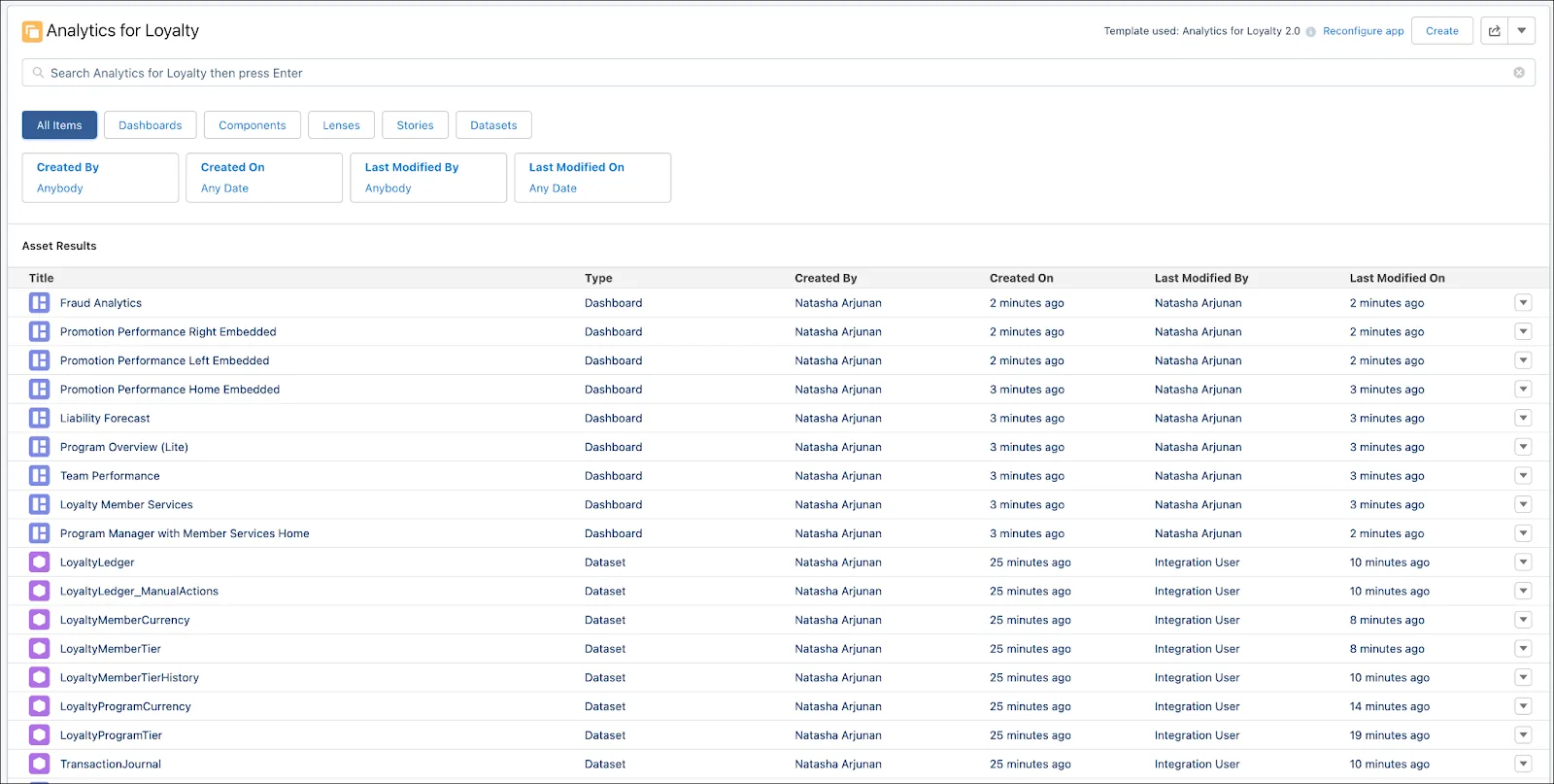 The Analytics for Loyalty page where you can view all the dashboards and datasets.