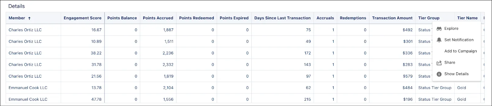 The Details section of the Member Engagement dashboard.