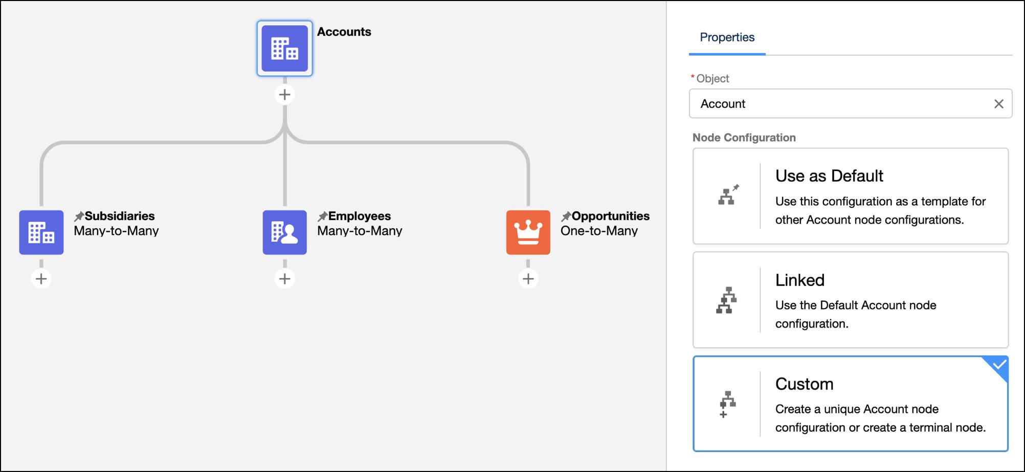 Select custom node configuration for graph properties, ARC nodes.