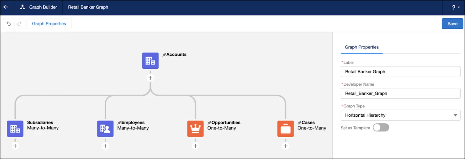 ARC graph: ARC graph nodes, Graph properties tab.