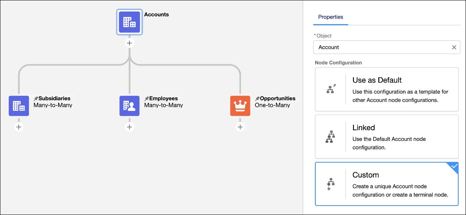 Select custom node configuration: Graph properties, ARC nodes.