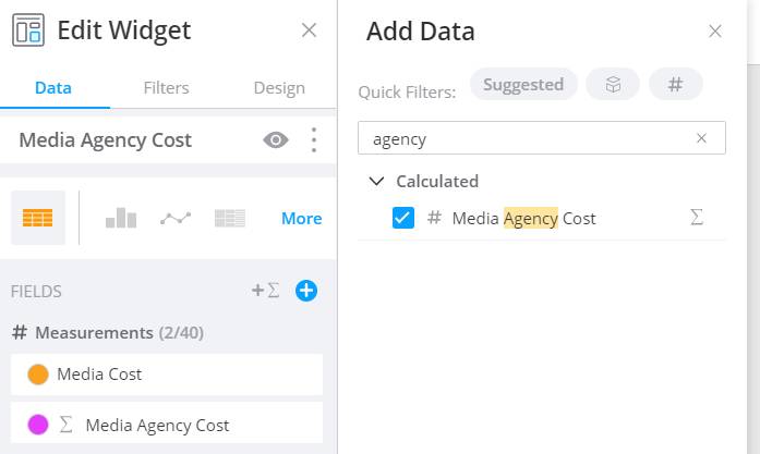 The Add Data section of Edit Widget settings lists the Media Agency Cost calculated measurement under Calculated