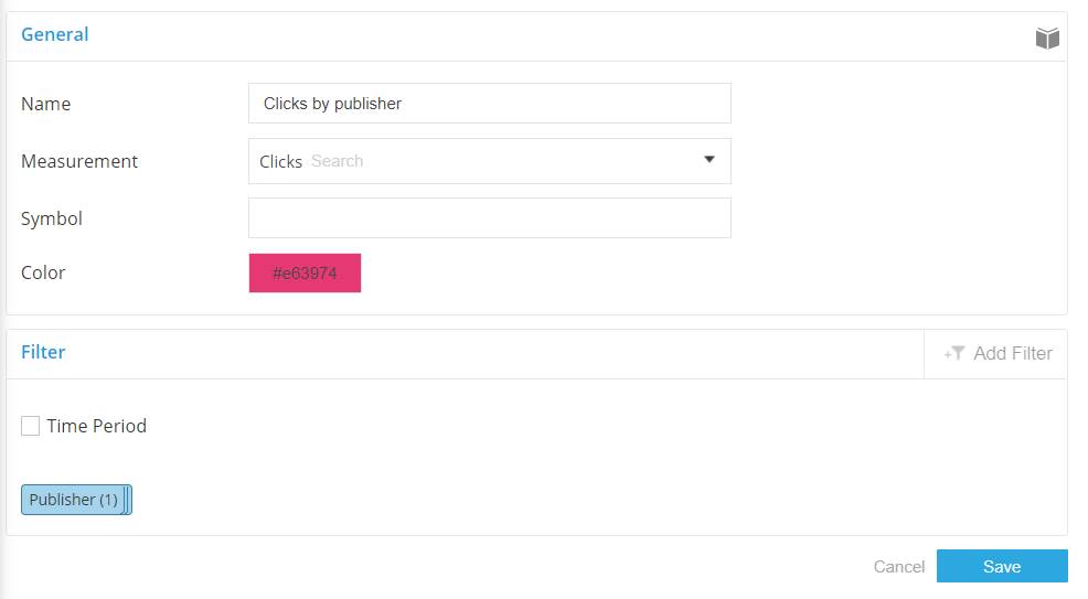 The filtered measurements dialog showing Name: Clicks by publisher, and Measurement: Clicks.