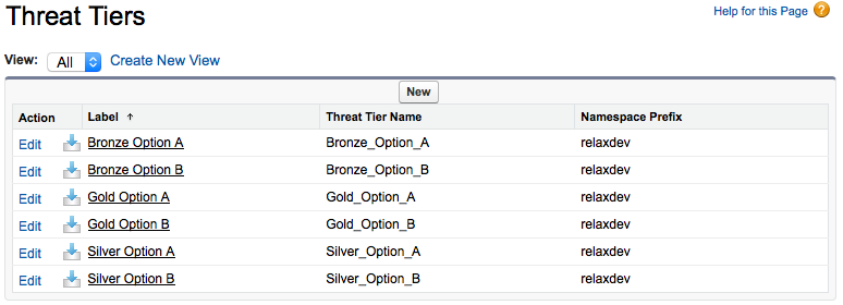 If installed correctly, all the custom metadata records are visible in the subscriber org's custom metadata view.