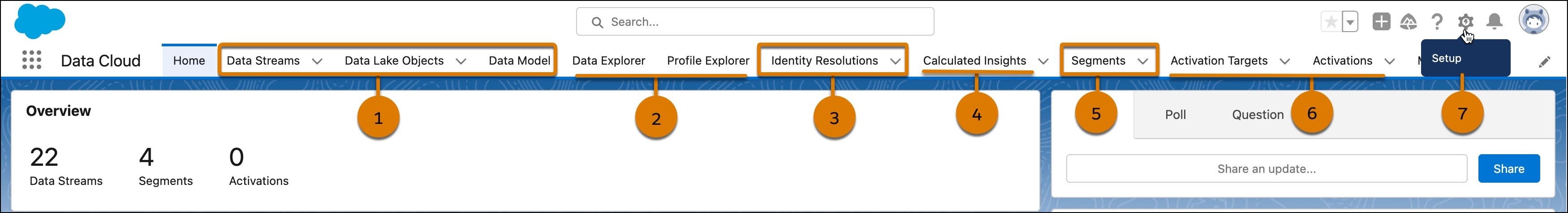 Data Cloud navigation with callouts.