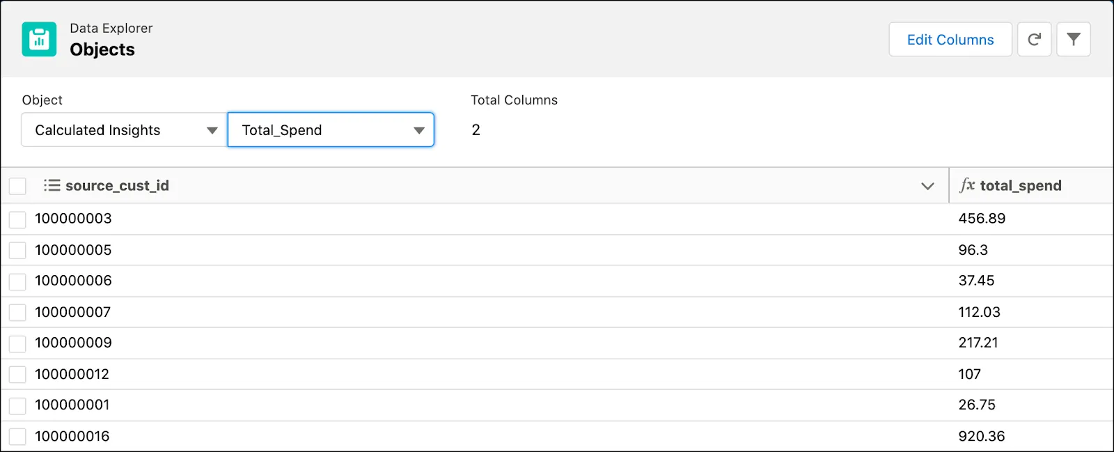 Data Explorer view of Total Spend insight.