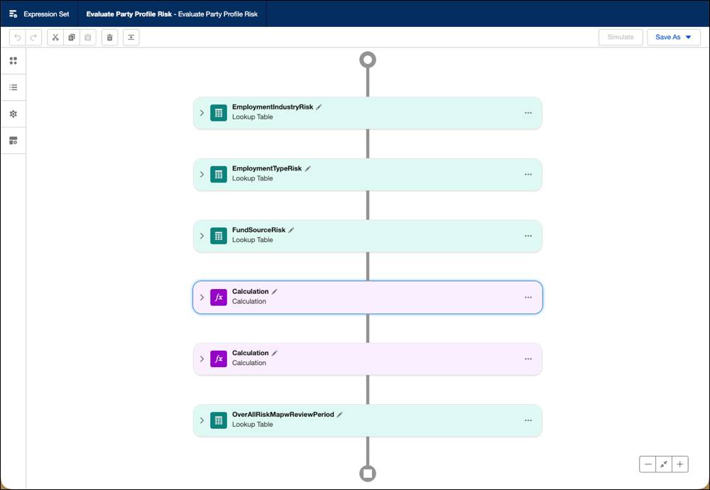 この式セットには、複数のルックアップテーブルのコールと、2 つの計算が含まれています。