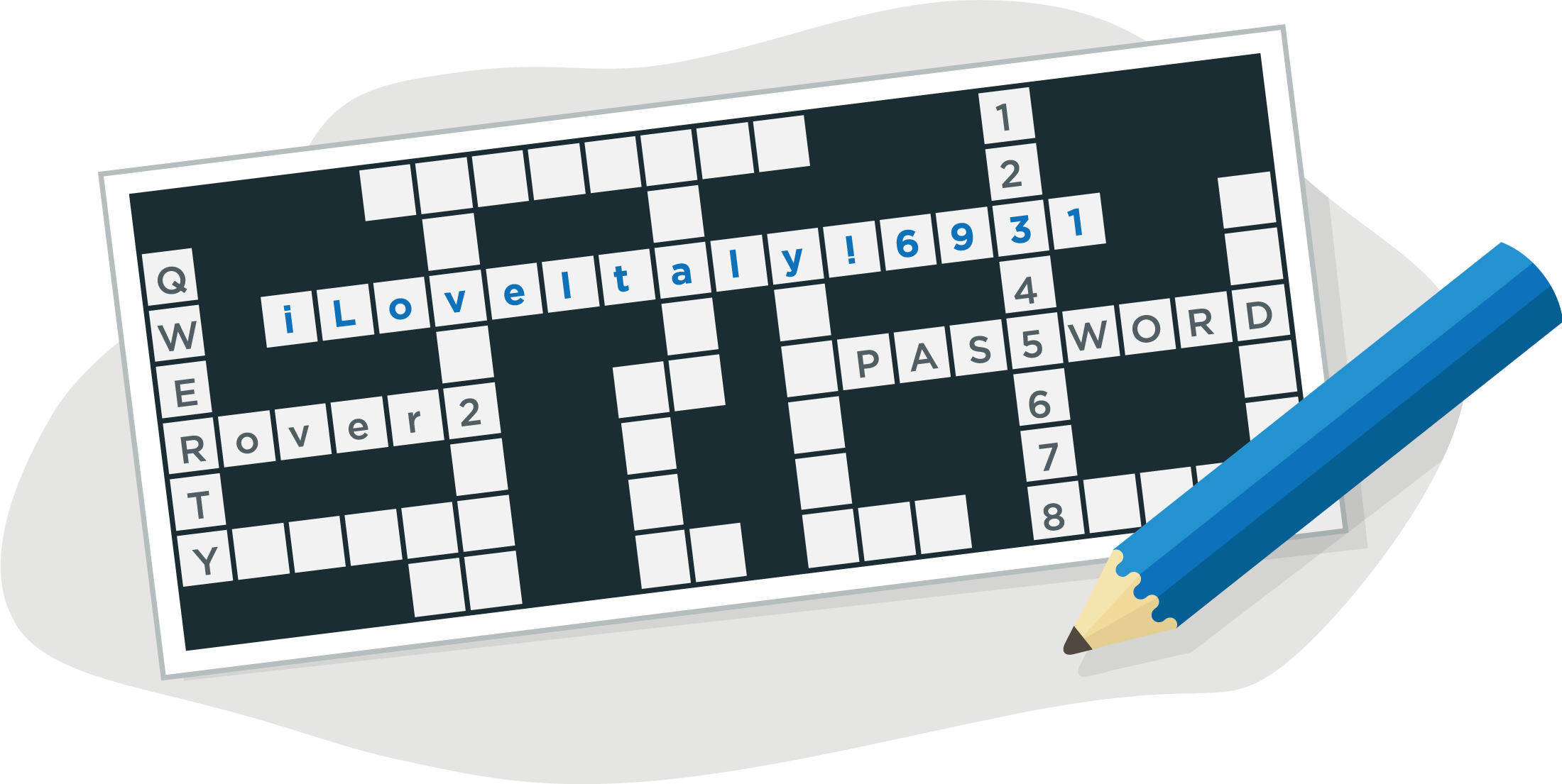 単純なパスワードが書き込まれたクロスワードパズルと iLoveItaly!6931 というパスフレーズが入った 1 行。