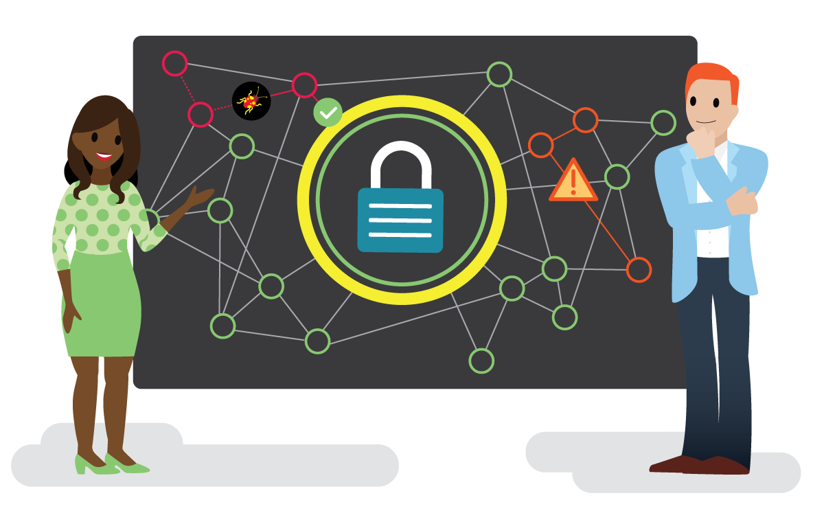 Manage Incident Response and Recovery Unit Salesforce Trailhead
