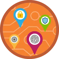 Cybersecurity Architecture