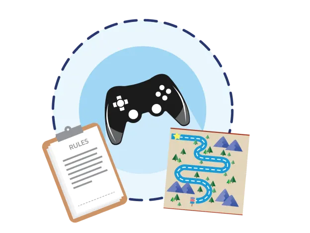 A video game controller, a list of rules, and a path