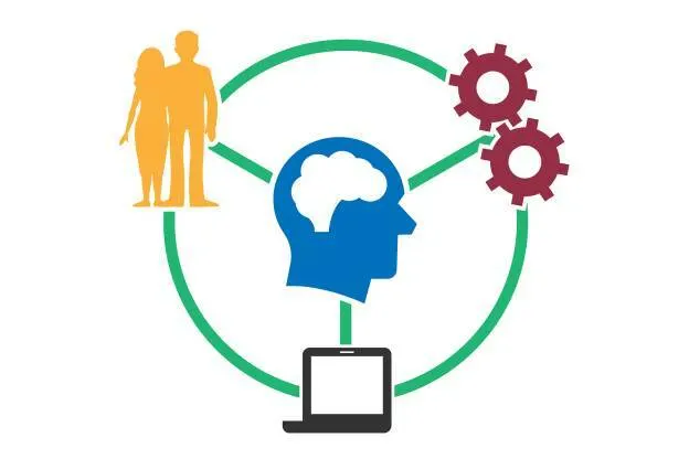 Image of a wheel divided into thirds each representing the three aspects of threat intelligence: people, processes, and technology.