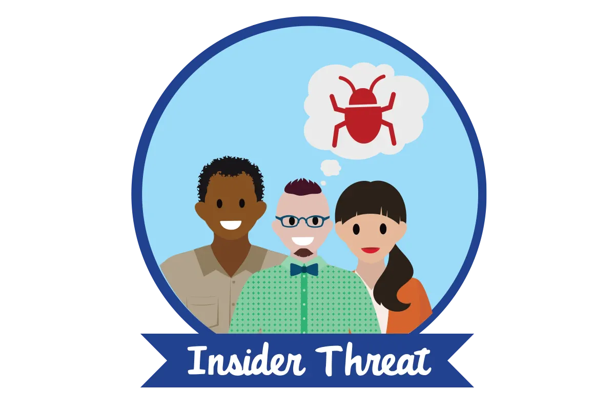 Three people, one of which is thinking about planting a security bug, above text stating “Insider Threat”.