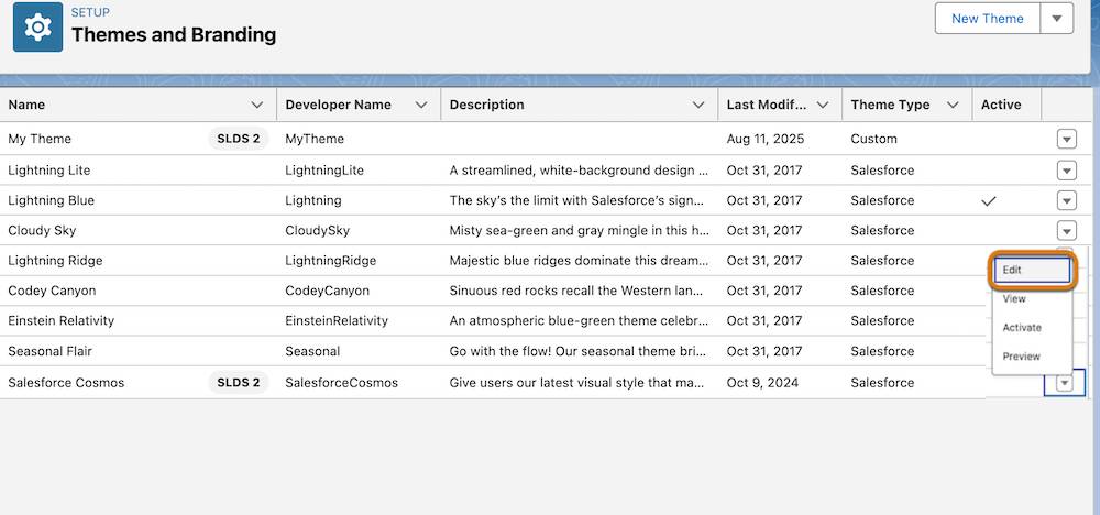 The Themes and Branding window with a highlight on Edit next to the Salesforce Cosmos SLDS 2 theme.