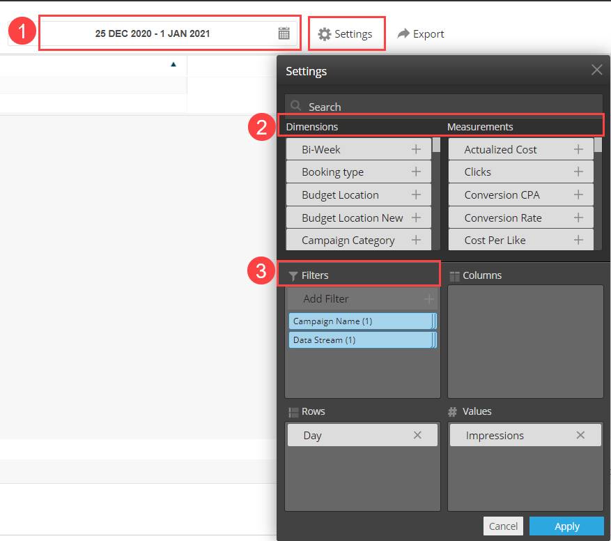 Pivot table settings window with date range, dimensions, measurements, and filters highlighted.