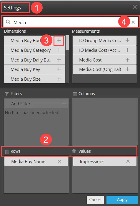 Pivot table settings window showing Media Buy Name as a row and Impressions as a value.