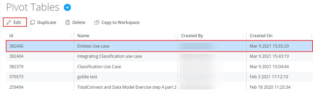 Pivot Tables list with the Edit option and Entities Use Case pivot table highlighted.