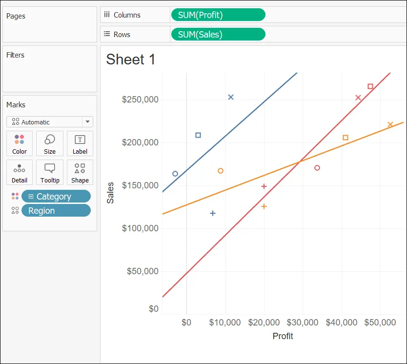 data for a scatter plot