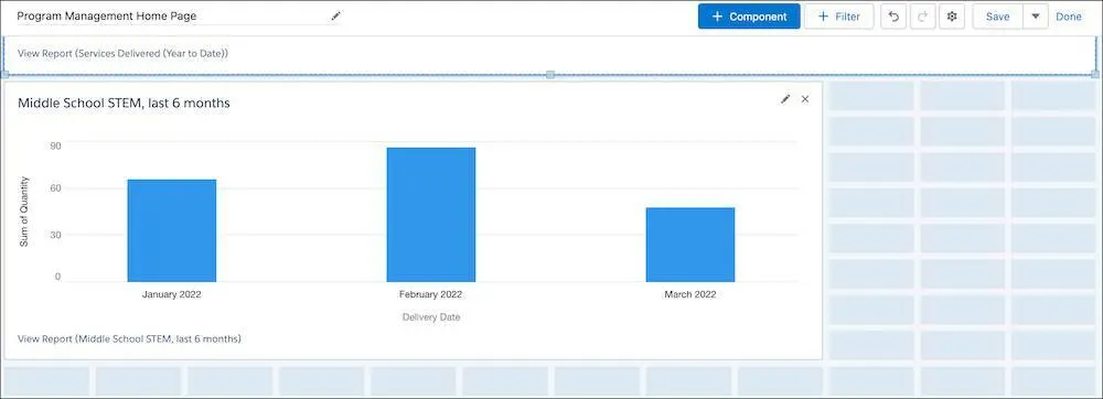 The report on a dashboard, still in editing.