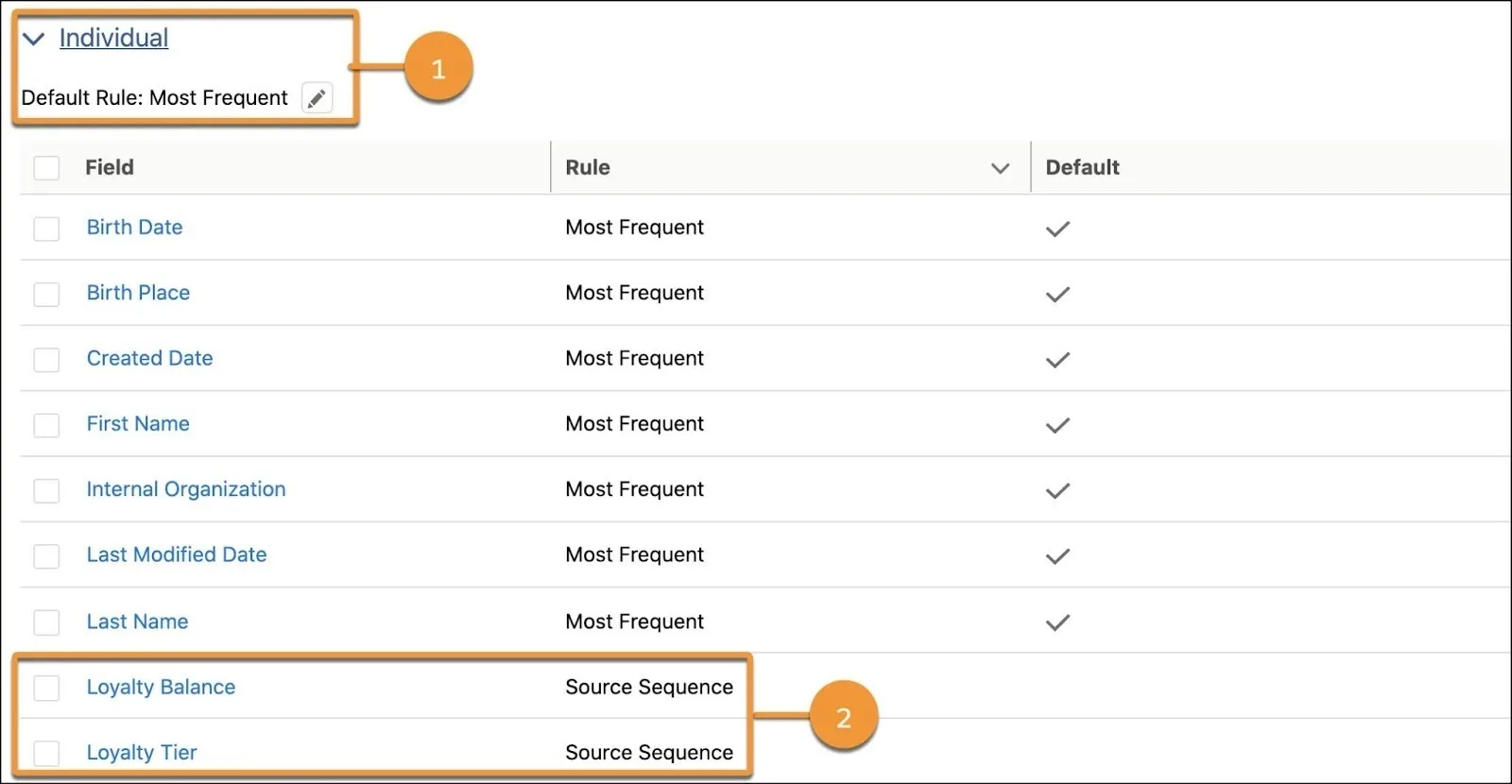 Reconciliation rules for each field in an object with callouts for default and updated rules.