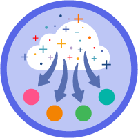 Data 360: Act on Data