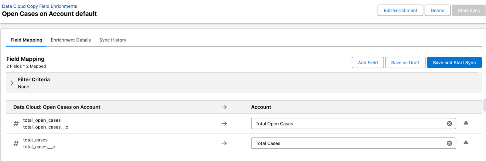 The field mapping for total_open_cases metric in Data Cloud to the Total Open Cases field on Account.