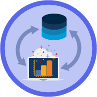 Data Cloud with Zero Copy