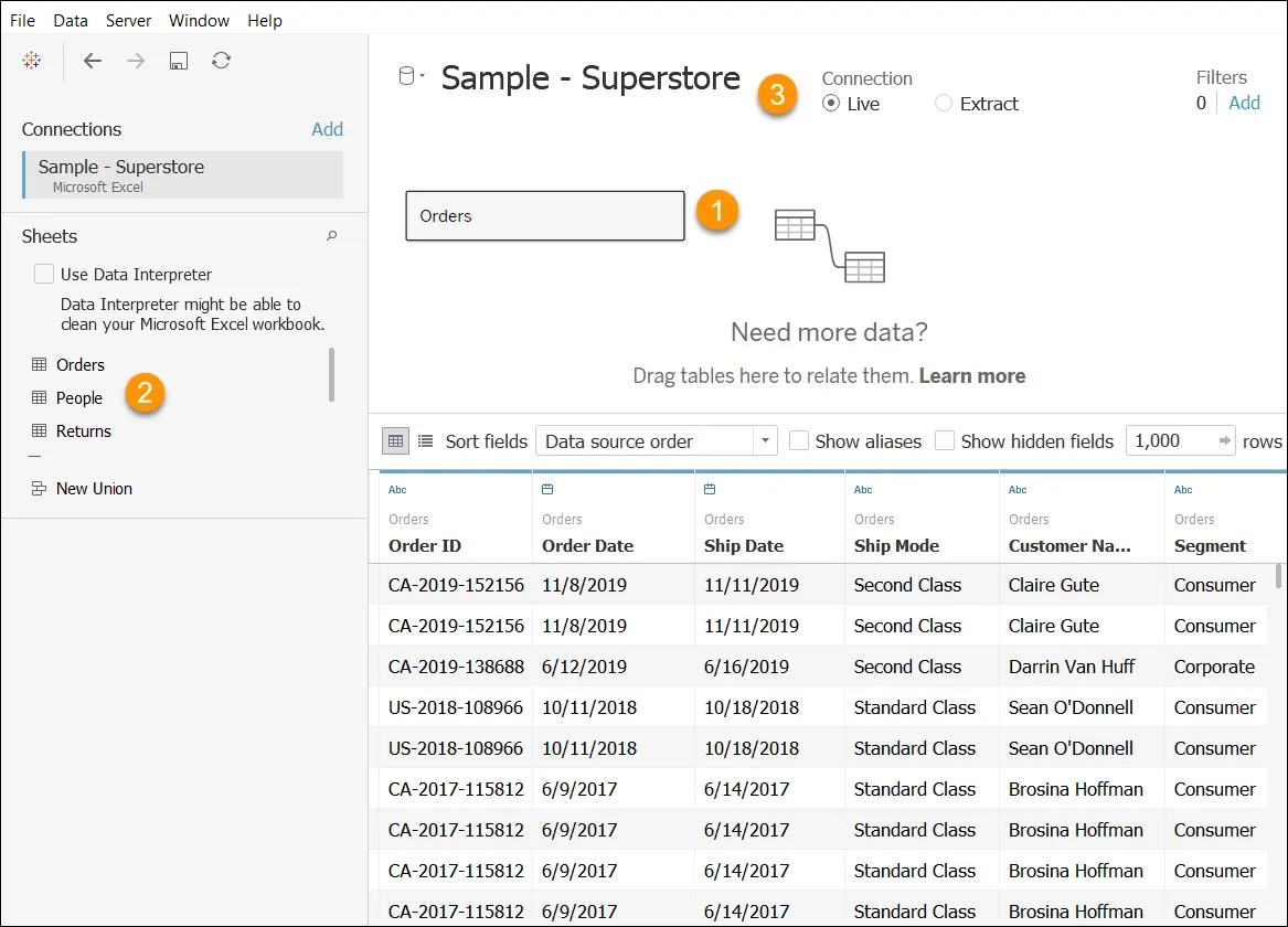 Pestaña Data Source (Fuente de datos) de Muestra - Supertienda con el número 1 junto a Orders (Pedidos), el número 2 junto a People (Personas) y el número 3 junto a Live connection (Conexión en tiempo real)