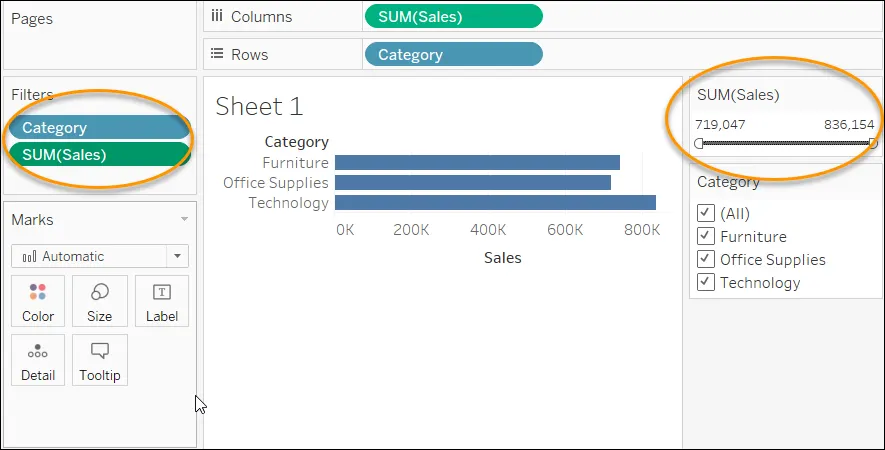 A view with data filtered on Sum of Sales